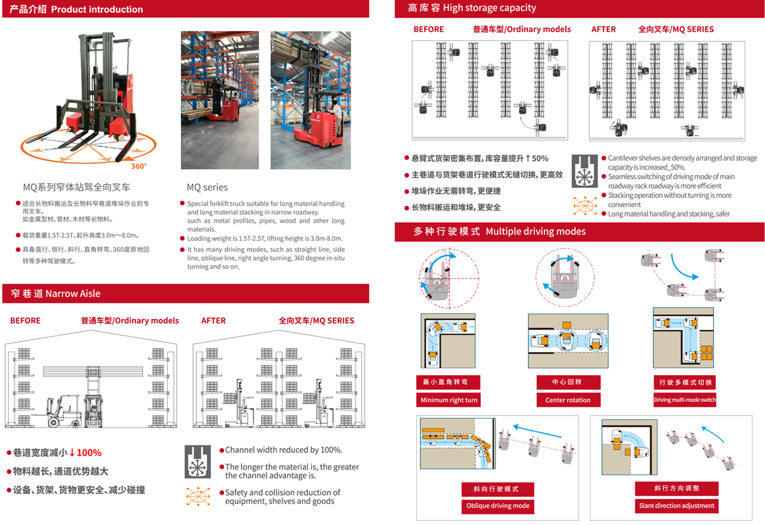 MQ系列1.5-2.5噸 全向叉車 產(chǎn)品亮點 MQ系列1.5-2.5噸 全向叉車 產(chǎn)品亮點